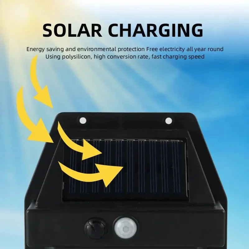 Outdoor Motion Sensor Solar Wall Light – Tungsten Filament Waterproof Lamp