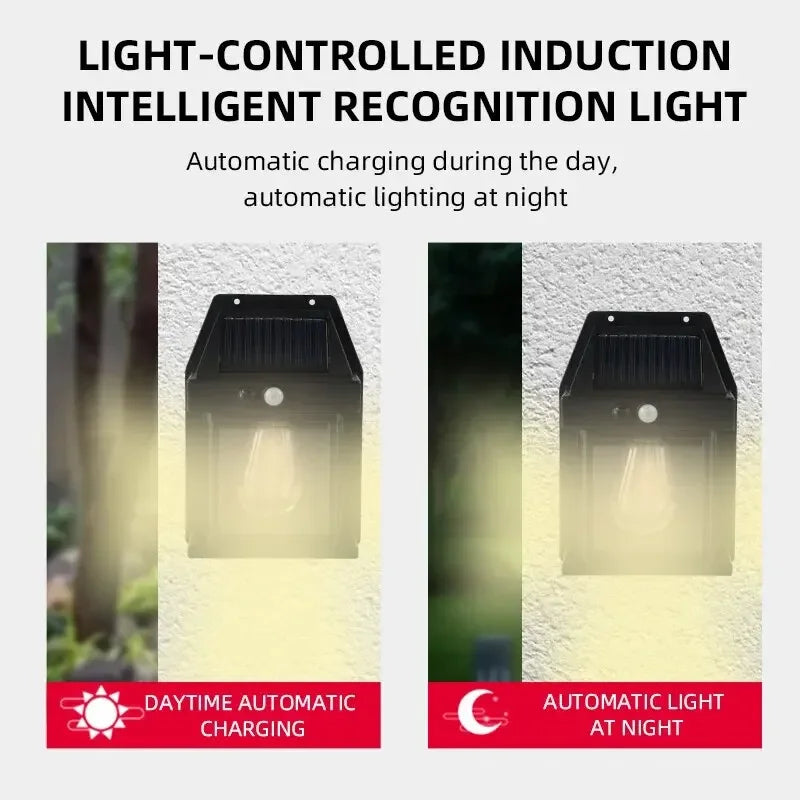 Outdoor Motion Sensor Solar Wall Light – Tungsten Filament Waterproof Lamp