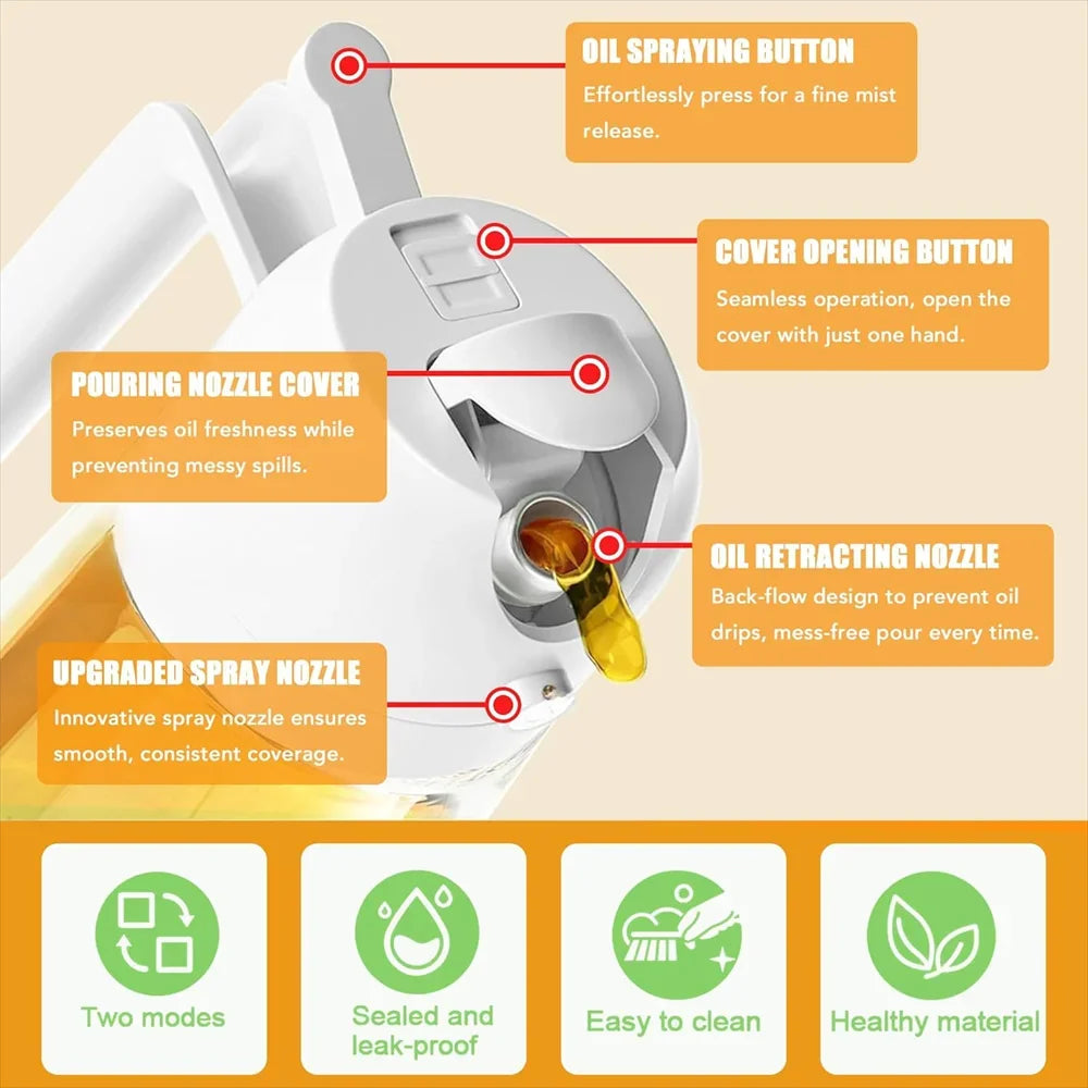 2 in 1 Oil Sprayer and Dispenser Bottle – Glass Oil Kettle for Cooking