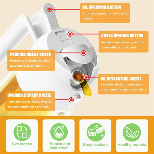 2 in 1 Oil Sprayer and Dispenser Bottle – Glass Oil Kettle for Cooking